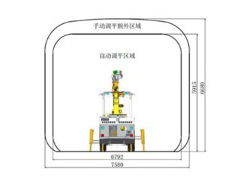 حفارة أنفاق هيدروليكية كبيرة بمطرقة علوية، KJ 313 Hydraulic Top Hammer Drilling Jumbo