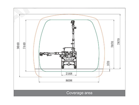 حفارة الصخور الأرضية هيدروليكية (حفر أنفاق)، KJ421 Hydraulic Underground Drilling Rig, Tunnel Drilling Equipment