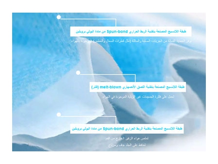 الأقنعة الواقية / الكمامات