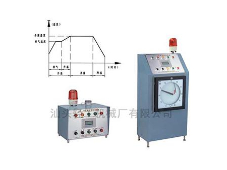نظام التحكم في التعقيم  Retort Control System