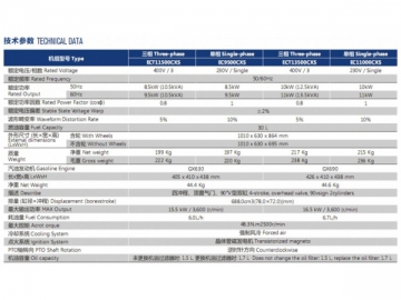 عدة مولد الجازولين 2.5-8Kw (محرك Honda)