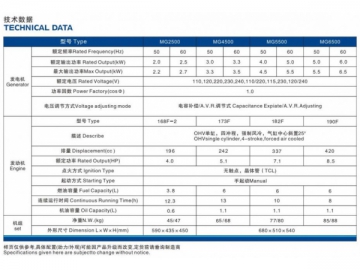 عدة مولد الجازولين 2-6kw (محرك CHINA)