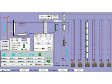 عربات النقل لمصنع الخرسانة الخلوية AAC AAC Plant Transfer Cart